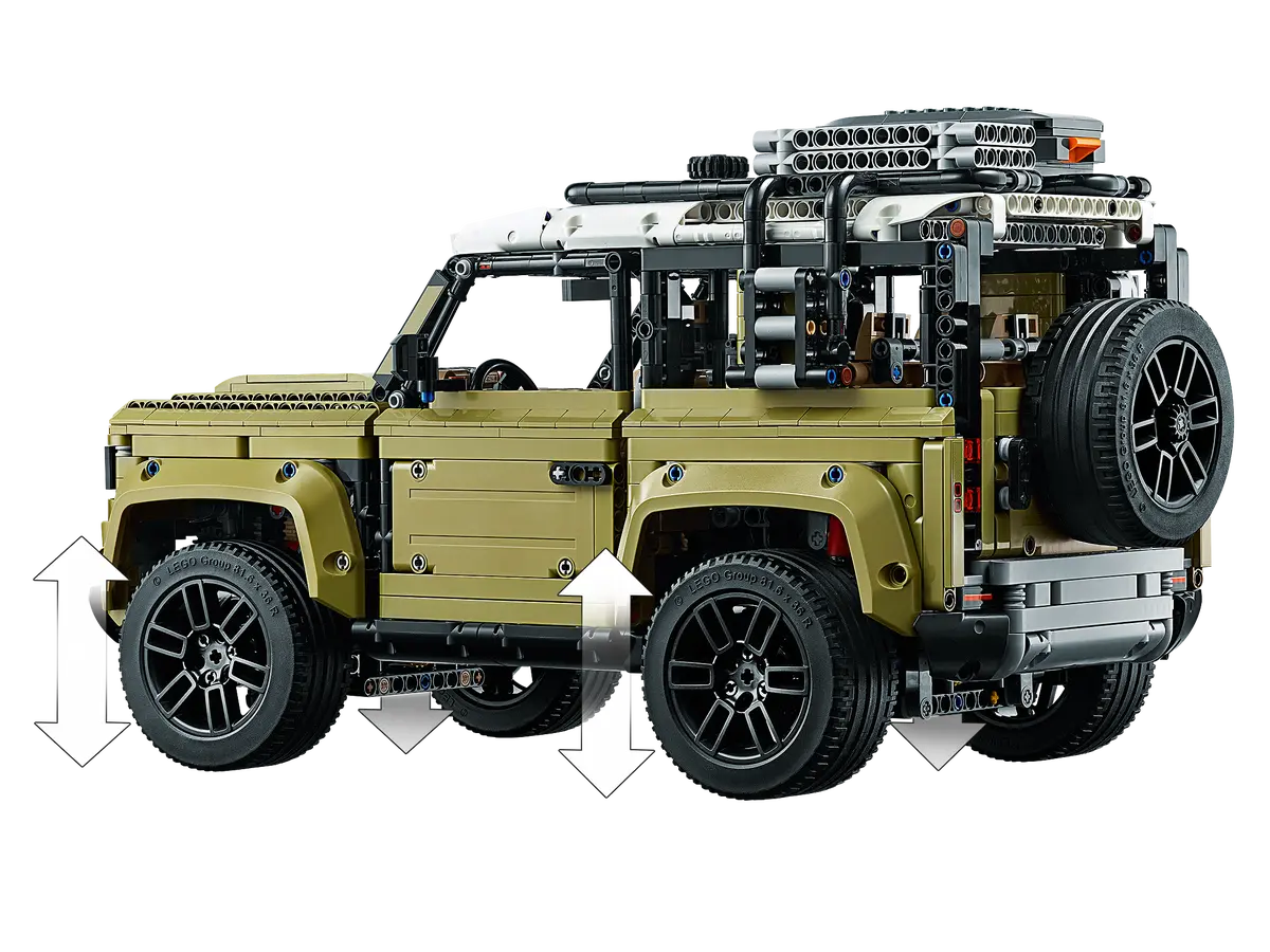 Land Rover Defender – 2573 Peças